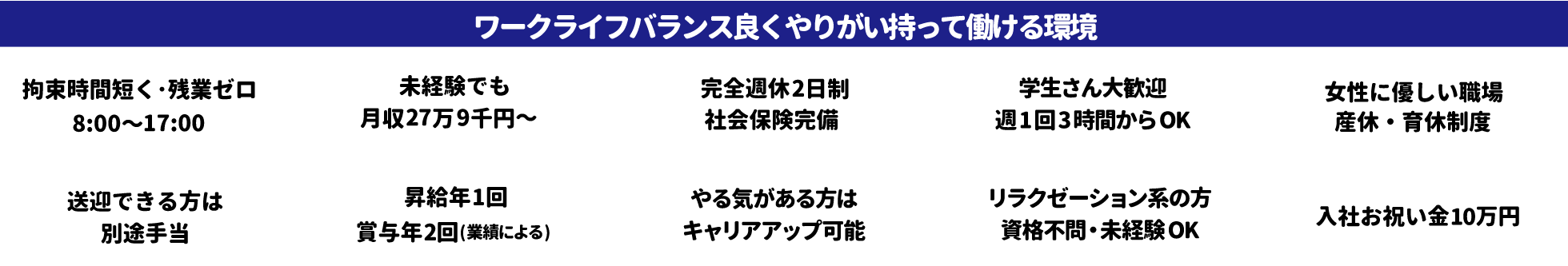 働く条件