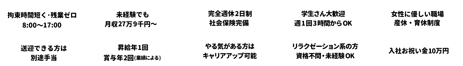 働く条件