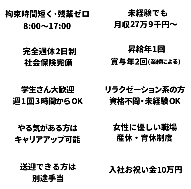 働く条件